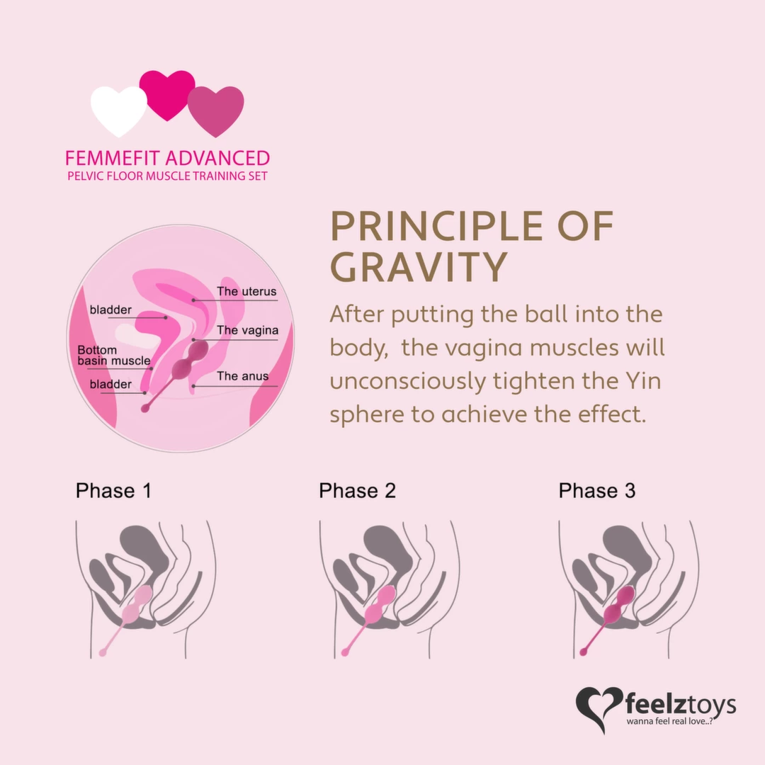 Image of FeelzToys FemmeFit Advanced Pelvic Muscle Training Set 3 pcs - Silicone Weighted Balls